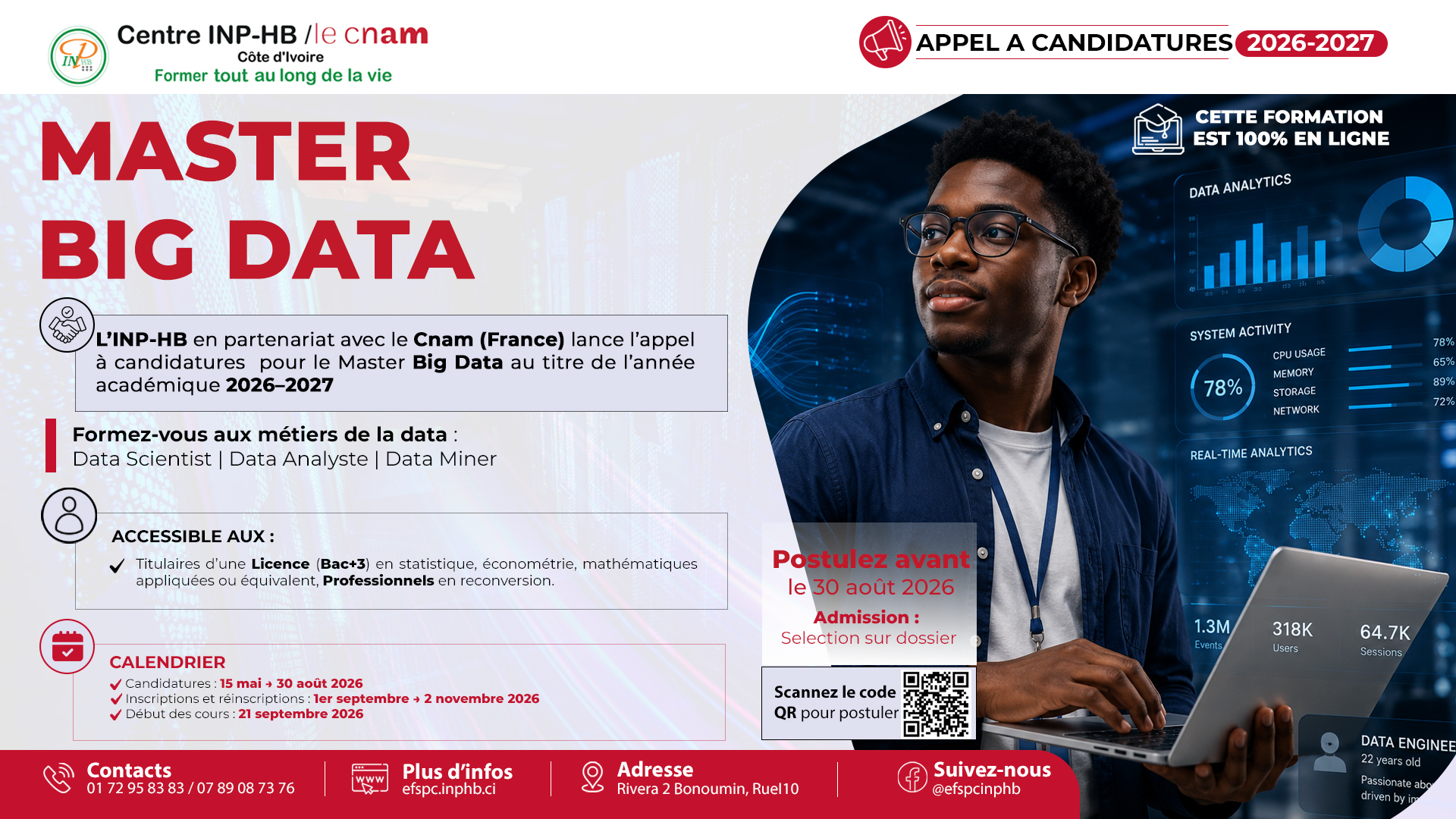 Master Big Data